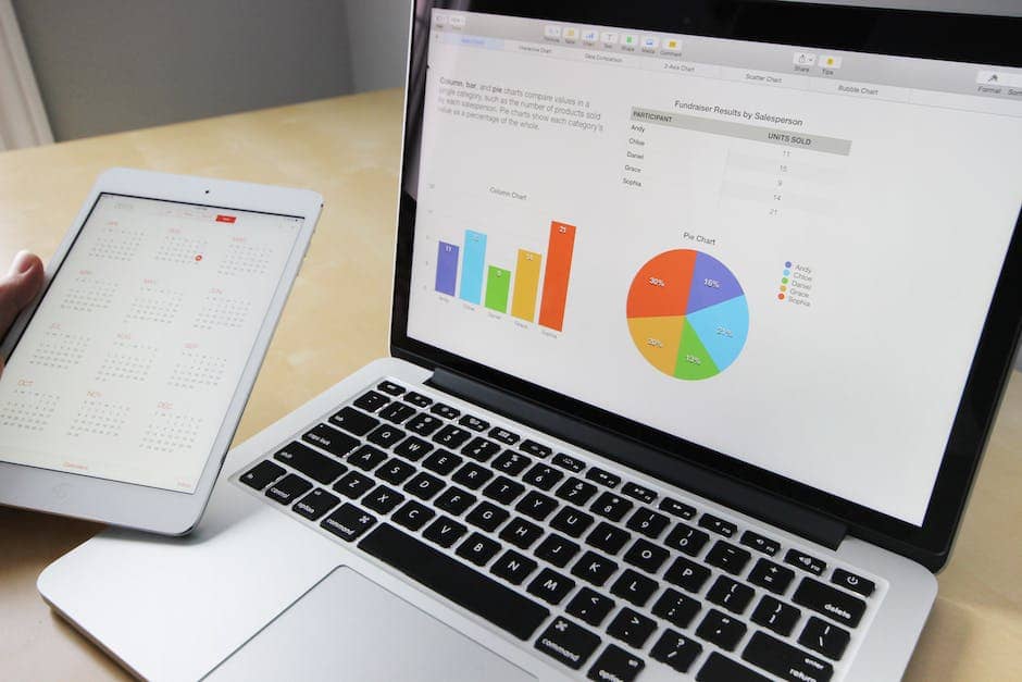 The Importance of Proper Data Destruction for Financial Institutions